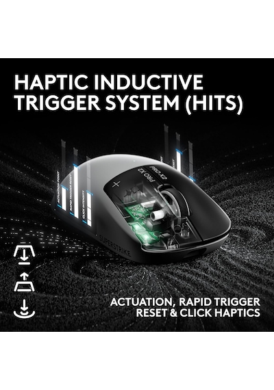 Logitech G Pro X2 Superstrike 910-007777 44.000 Dpı 8khz. Lightspeed Şarjlı Optik Kablosuz Oyuncu Mouse Logitech G Pro X2 Superstrike 910-007777 44.000 Dpı 8khz. Lightspeed Şarjlı Optik Kablosuz Oyuncu Mouse