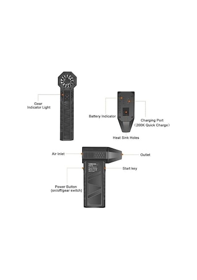 Turbo Jet 130000rpm Şarjlı Turbo Jet Şiddetli Fan Güçlü Hava Üfleyici Araç Süpürgesi 4000 Mah 52m/sec Diğer