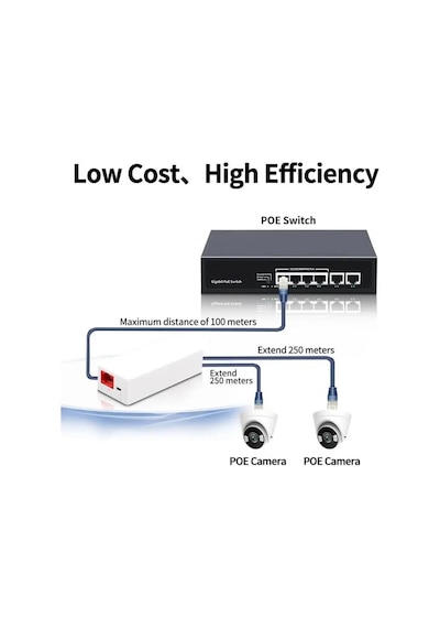 578 - 2+1 1 Poe Giriş - 2 Poe Çıkışlı Poe Extender Poe Çoklayıcı -outdoor