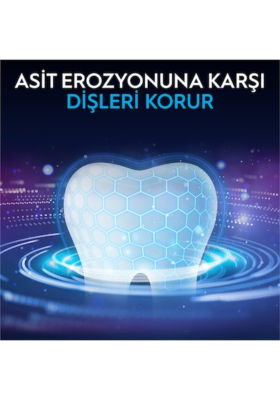 Pro-science Advanced Diş Eti Ve Diş Minesi Pro-onarım Diş Macunu 50 Ml