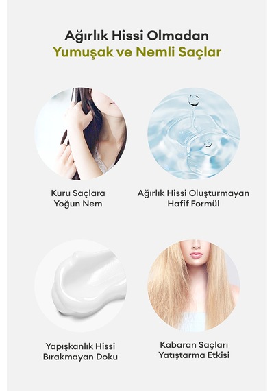 Elektriklenen Saçlara Yoğun Nemlendirici Durulanmayan Saç Kremi Mılk Baobab Hair Moisture Cream