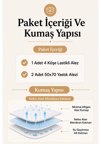 Sıvı Geçirmez Yatak Koruyucu Set 1 Adet 4 Köşe Lastikli Yatak Alezi + 2 Adet Yastık Alezi Nefes Alan Mikrofiber Koruma Seti Tek-çift Kişilik Beyaz