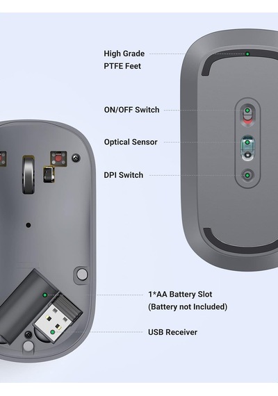 Kablosuz Fare, 2,4 Ghz Usb Bağlantısı, Maks. 4000 Dpi, 18 Ay Pil Ömrü. Pc, Mac, Dizüstü Bilgisayar, Windows 11, 10, 8.1, 7, Macos, Linux Ile Uyumlu Gri 76280015 Kablosuz Fare, 2,4 Ghz Usb Bağlantısı, Maks. 4000 Dpi, 18 Ay Pil Ömrü. Pc, Mac, Dizüstü Bilgisayar, Windows 11, 10, 8.1, 7, Macos, Linux Ile Uyumlu Gri 76280015