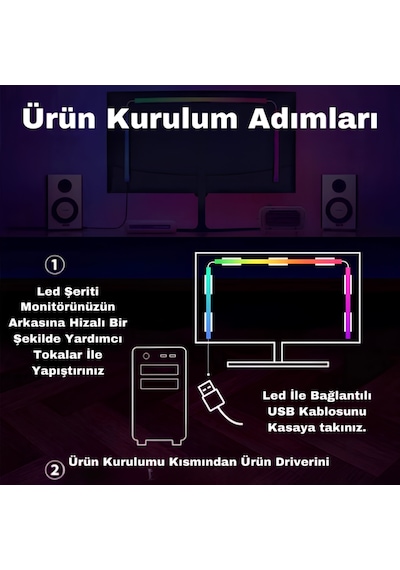 Bilgisayar Ambilight Işığı Görüntüye Duyarlı Ambilight Led