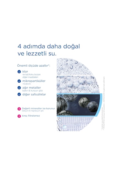 Brıta On Tap V Musluk Üstü Sistem - Yedek Filtre Kartuşu