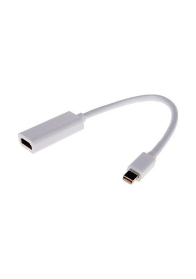 Hadron Hd4324 Mini Dısplay To Hdmı Dişi Çevirici