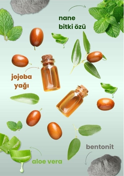 Inventio  Etkili Ve Siyah Nokta Önleyici Aktif Karbon Maske, 75 Ml