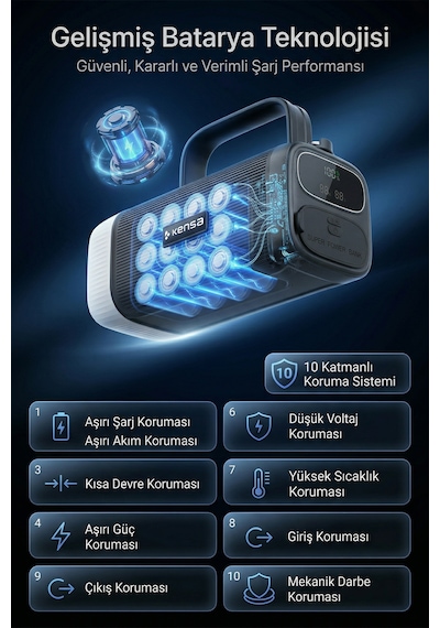 60.000 Mah Hızlı Kamp Outdoor 30w 22.5w Qc Dijital Göstergeli Led Fenerli Taşınabilir Şarj Cihazı