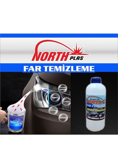 Oto Far Temizleme Spreyi ve Buhar Makinesi Seti