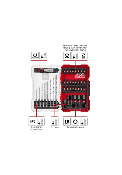 Einhell M-CASE 39 Parça Darbeye Dayanıklı Bits Ucu Seti - 49108773