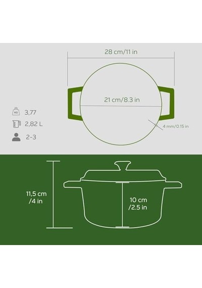 Premium Serisi - Döküm Yuvarlak Tencere, 20 Cm, Majolik Yeşil 12v