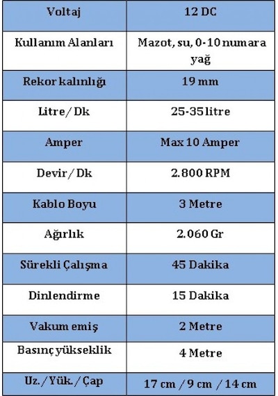 Düzey 12 Volt Diştan Çekme Sivi Transfer Pompasi (Ayarlanabilir H