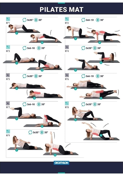 Decathlon Domyos Confort Fitness Matı - 170 Cm X 55 Cm X 10 Mm