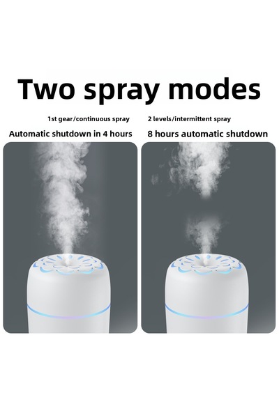 Ultrasonik Hava Nemlendirici /araç İçi Mini Buhar Makinesi 250 Ml - Sessiz Ve Kompakt 5v