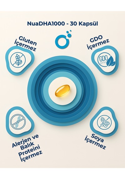 Nua Dha 1000 Omega-3 İçeren Gıda Takviyesi 30 Kapsül﻿﻿
