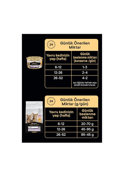 Tr Yavru Kediler İçin Tavuk Etli Kuru Mama 1.5 Kg + Purina Pro Plan Yaş Yavru Kedi Maması 85 Gram