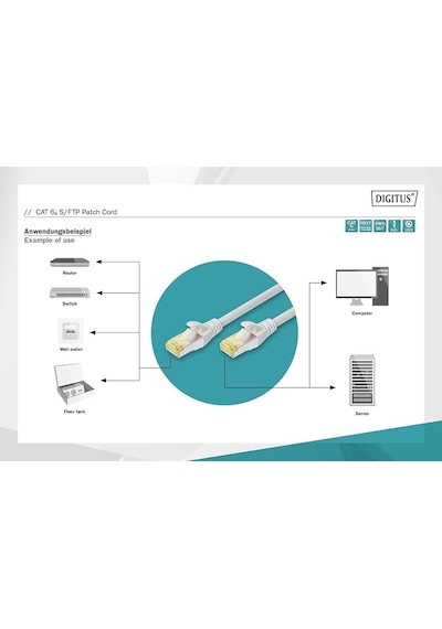 Digitus Zırhlı Patch Kablo Cat6a Gri 0,25m