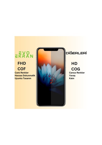 Teknik Evim Evo Apple Uyumlu iPhone Xs Max Lcd Ekran Dokunmatik