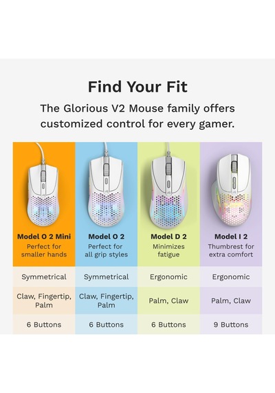 Glorious Model O 2 Mini Beyaz Kablolu Oyuncu Faresi: Hafif 49 Gra