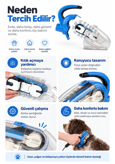 Petite Adb Otomatik Kıtık Açıcı Ve Tarama Makinesi Starter Set