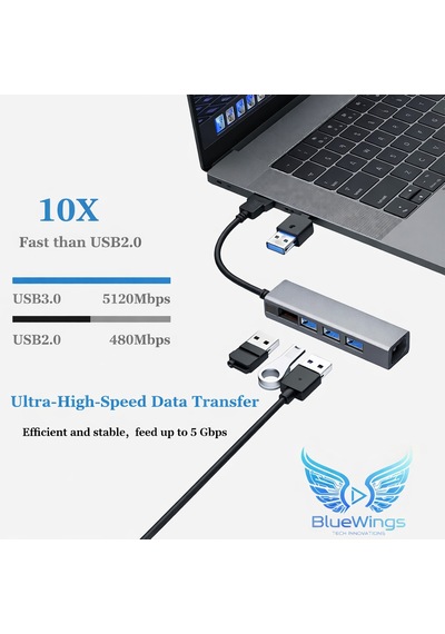 Multi Girişli Usb Type-c Ethernet Adaptör 3 Port Usb 3.0 Hub Rj45 Gigabit 1000 Mbps Lan Dönüştürücü Apple Uyumlu Macbook / Laptop