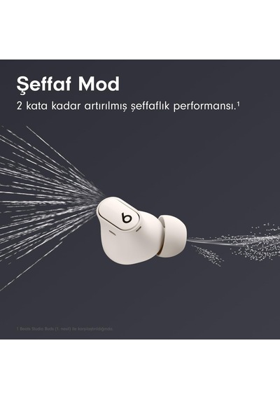 Studio Buds + Gürültü Önleme Özellikli Gerçek Kablosuz Kulaklık, Apple Ve Android İle Gelişmiş Uyumluluk, Yerleşik Mikrofon, Tere Dayanıklı Bluetooth Kulaklık - Şeﬀaf