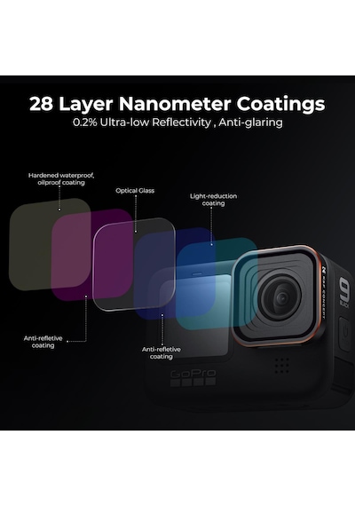 K&f Concept Gopro Uyumlu Uv Filtre -yüksek Çözünürlüklü / Hero 13-12-11-10-9 Uyumludur