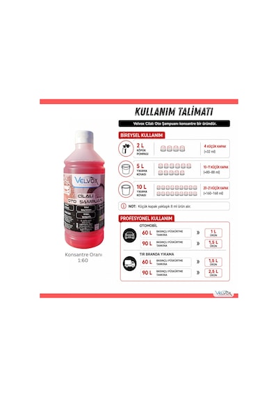 Velvox Cilalı Oto Şampuanı 500 Ml Süper Yoğun Köpük Ph Nötr 1:60 Konsantre Seramik & Ppf Uyumlu Nano Boya Koruma Antistatik Araç Şampuanı Sakız Kokulu