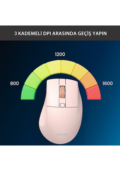 Philips SPK7528 Kablosuz Bluetooth 1600DPI 5 Tuşlu Sessiz Optik Mouse