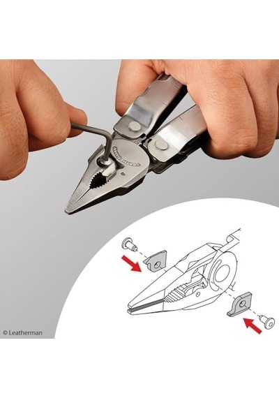 Super Tool 300 Paslanmaz Çelik İçin Yedek-tel Kesici