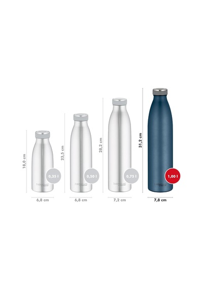Thermos Is3002sn Termos, 0.47 L, Çok Renkli
