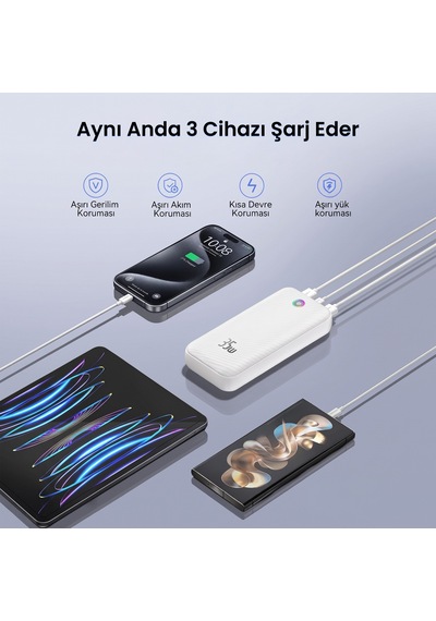 Rocoren 20000mah 35w Powerbank Pd Hızlı Şarj, 3 Çıkışlı Usb-c + Çift Usb-a Tablet Ve Telefonlarla Uyumlu Taşınabilir Şarj Cihazı Siyah