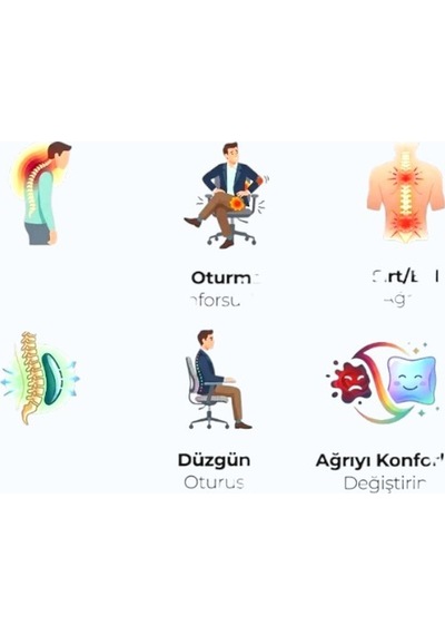 Yeni Nesil Visco Ortopedik Ergonomik Ofis, Araç, Ev Çalışma Sandalye Minder 2 Li Set Sırt Mideri Ve Oturma Minderi Gri