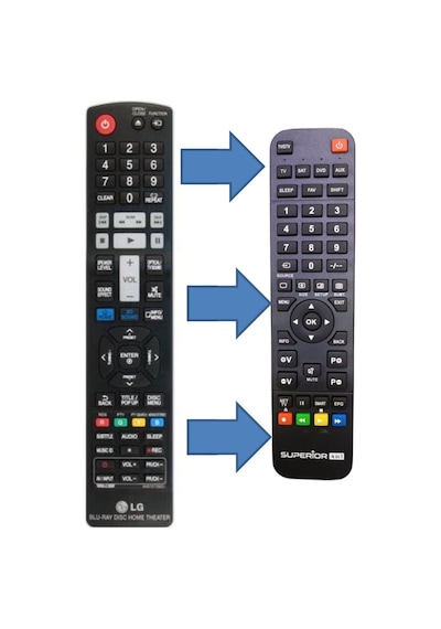 LG Uyumlu Bh7530twb - Bh7540tw - Bh7230bw 3d Blu-ray Ev Sinema Ses Sistemi Kumandası