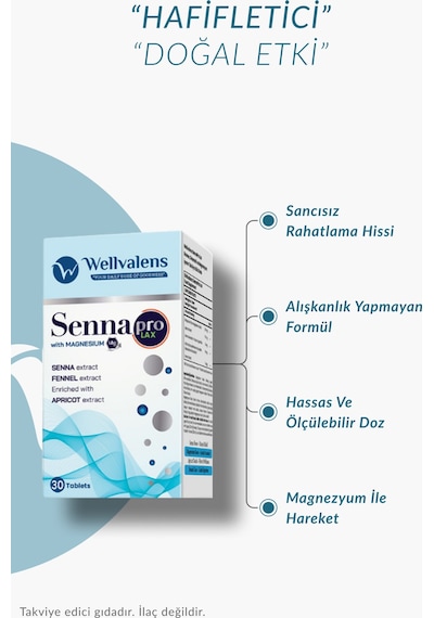 Sennapro Lax Sinameki, Magnezyum, Kayısı & Rezene İle Sindirim Konforu Ve Bağırsak Desteği 30 Tablet