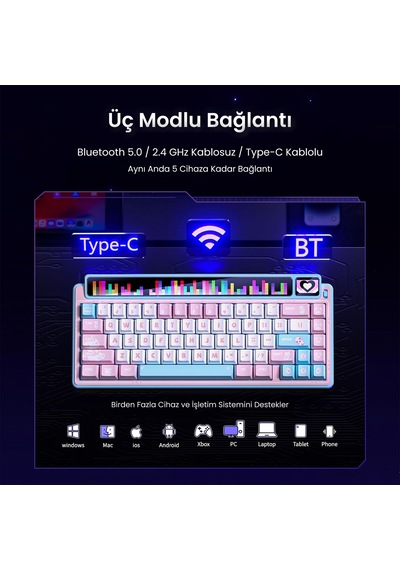 Leobog Amg65 Mekanik Klavye Led Matrix Ekranlı Silent Cotton Candy Switch Rgb Hot-swap Oyuncu Klavyesi Pembe