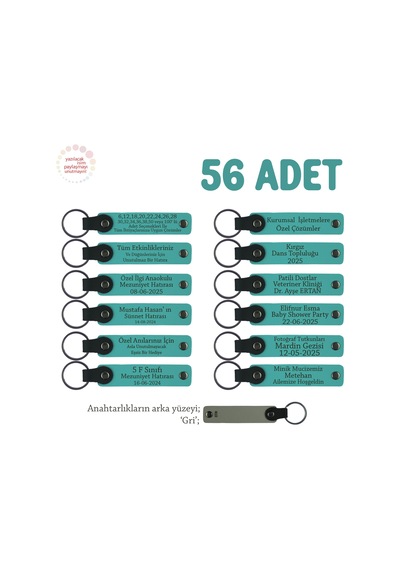 Modifiye Araç Müşterileri İçin Reklam Özellikli 56 Lı Anahtarlık Set, Promosyonel, K Turkuaz & Gri