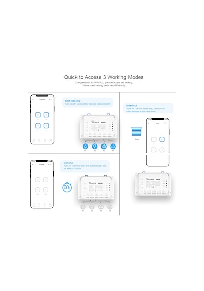 Sonoff 4Ch Pro R3 Akıllı Ev Röle Switch