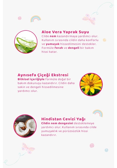 Baby İcon Doğal Çocuk Köpük El Sabunu 350 Ml Çilek Kokulu Vegan Parabensiz Çiçek Şekilli Pembe Köpük