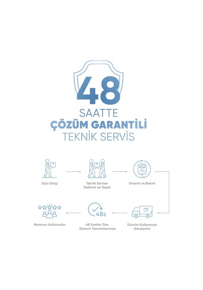Şımart Akıllı Bluetooth Kulaklık Anc Ve Uygulama Destekli Yüksek Ses Kalitesi