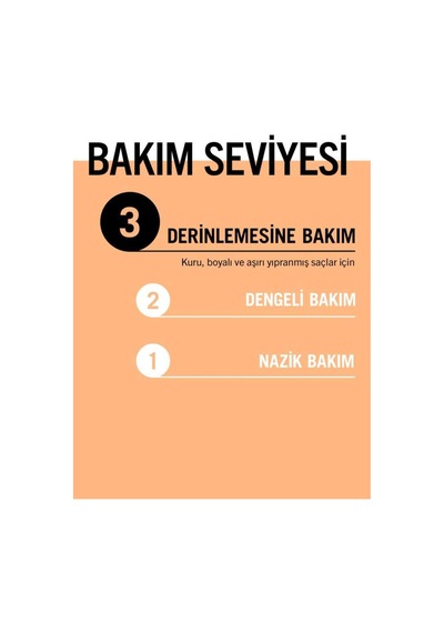 Gliss 4'ü 1 Arada Onarıcı & Yeniden Yapılandırıcı Saç Bakım Maskesi Ultimate Repair 2 x 400 ML
