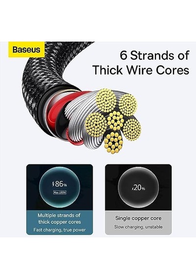 Tungsten Gold Hızlı Şarj Kablosu Usb To Type-c 100w, 1m, Siyah