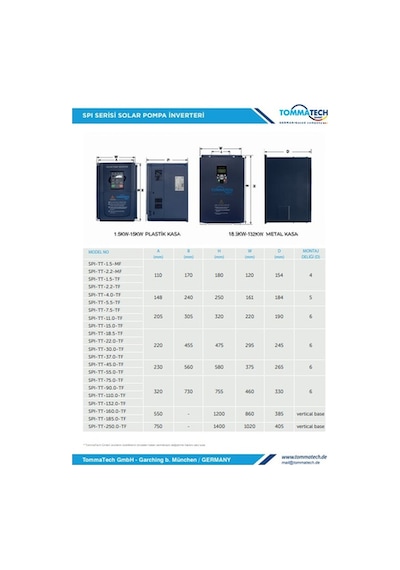 22 Kw 900vdc 3 Faz/380vac Led Ekran Sulama Pompası Inverteri