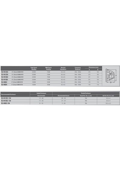 Alpine R-Serisi R2-W10D4