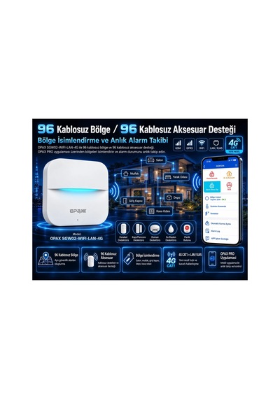 Opax Sgw02-wıfı-lan-4g Gsm Gprs Wifi Lan Kablosuz Alarm Sistemi