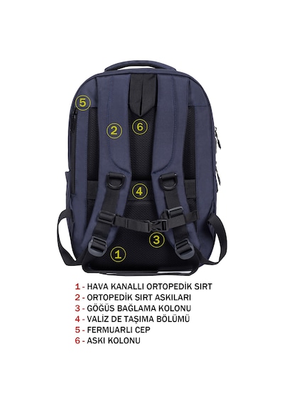 Dada Unisex Lacivert Okul Sırt Çanta Orta Boy Lise Üniversite 13,3-14 inç Usb Type-c Su Geçirmez Oxford Kumaş