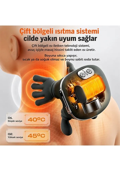 Ezere Relaxbuddy Pro Ovmalıısıtıcılı İnsan Eli Şeklinde Şarjlı Boyun Masaj Aleti- 5775