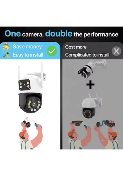 6mp Çift Lensli Wifi Ptz Kamera Akıllı Takip 360 Görüş Ip66 Gece Görüş Güvenlik Kamera