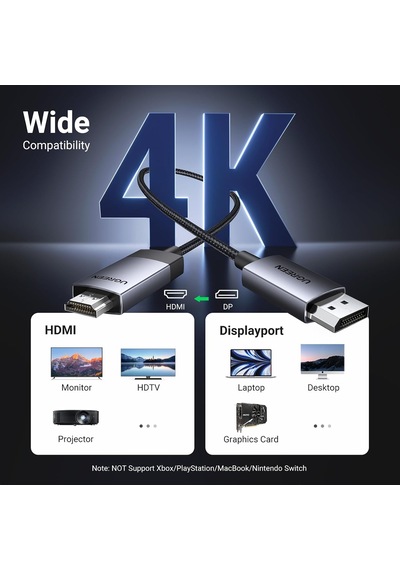 4k 60hz Displayport Hdmı Kablosu Tek Yönlü Dp 1.2 - Hdmı 2.0 Kablosu Hdr Aktif Alüminyum Örgülü Dp'den Hdmı'ya Dönüştürücü Çoklu Ekran İçin Monitör, Projektör, Dell, Lenovo 1m İle Uyumlu 4k 60hz Displayport Hdmı Kablosu Tek Yönlü Dp 1.2 - Hdmı 2.0 Kablosu Hdr Aktif Alüminyum Örgülü Dp'den Hdmı'ya Dönüştürücü Çoklu Ekran İçin Monitör, Projektör, Dell, Lenovo 1m İle Uyumlu
