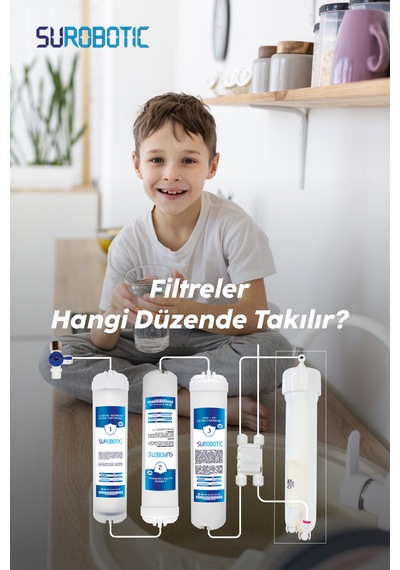 Inline Premium 5000 Serisi Yedek 3lü Su Arıtma Cihazı Filtre Seti